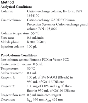 LCGC11_i1.gif