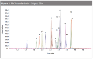 figure 1 L1558707653885.png