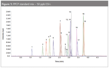 figure 1 L1558707653885.png