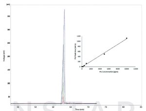 figure 11468497206761.jpg