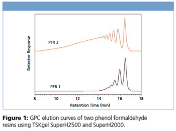 figure 11547477196574.png