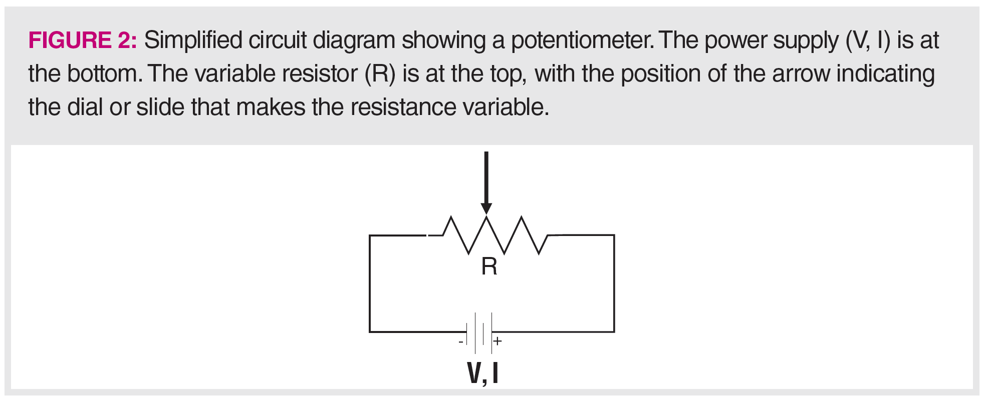 draw a general diagram of a gas chromatograph instrument