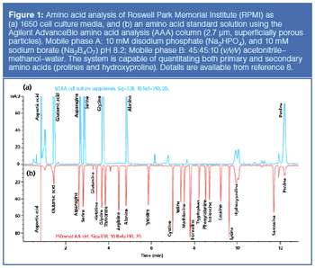 figure 1 L1556711801225.png