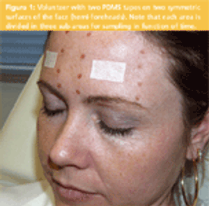 Sorptive Tape Extraction — A Novel Sampling Method for the in vivo Study of Skin