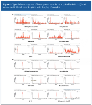 figure 1 L1503418634328.png