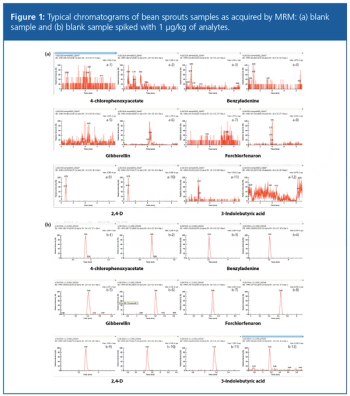 figure 1 L1503418634328.png