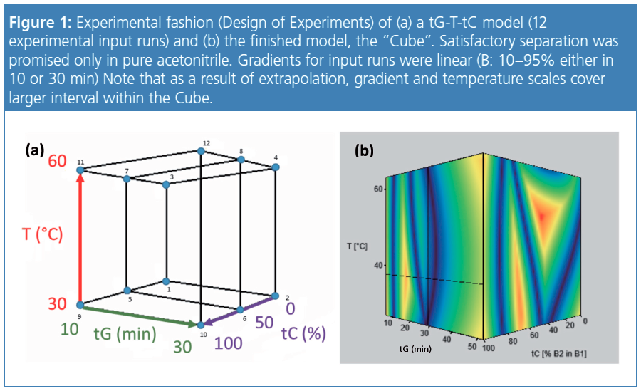 figure 1 L-1.png