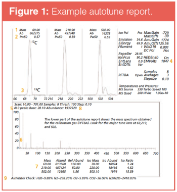 figure 1 L1573570124679.png