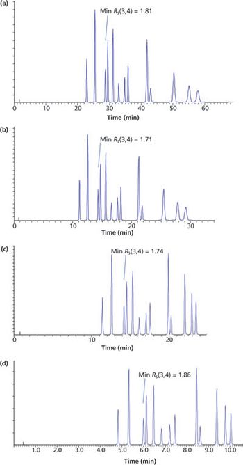 Essentials Figure 1.jpg