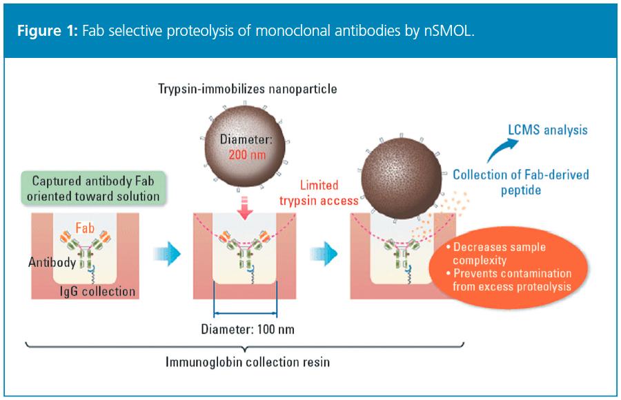 figure 1 L1512581541022.png