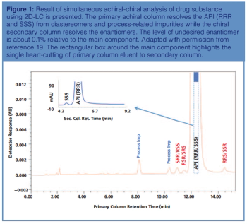 figure 1 L1541503652314.png
