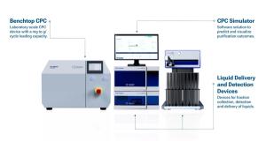 Products: Software Products and Services