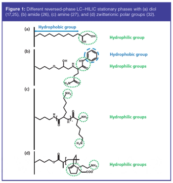 figure 1 L1497541248632.png