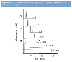 figure 1 L1552484426198.png