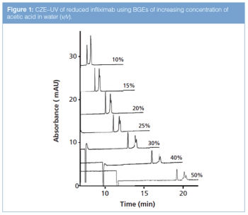 figure 1 L1552484426198.png