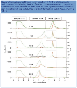 figure 1 L1537541918389.png