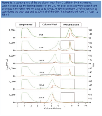 figure 1 L1537541918389.png