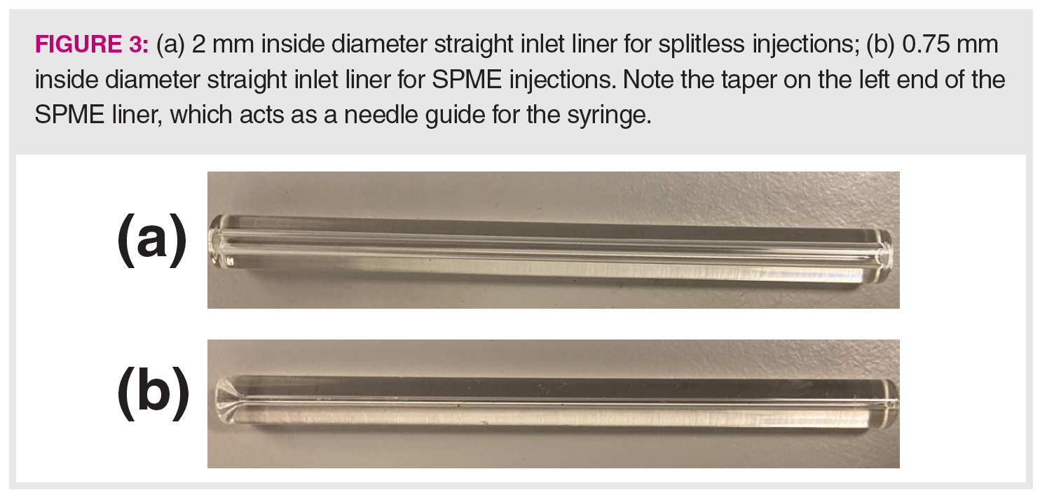 Split/Splitless Inlets in GC: What’s Up with All Those Different Glass ...