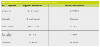 Table 1 L1590762184506.png