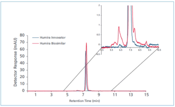 Figure 1 L1537458774602.png
