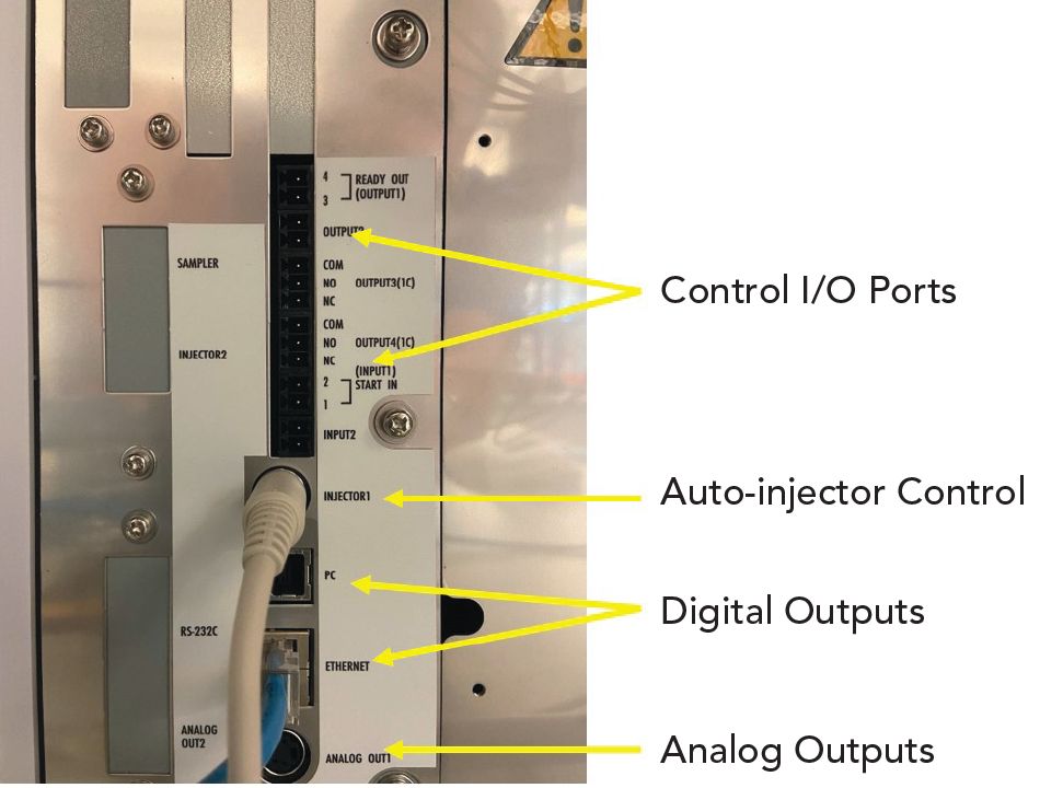 From Detector to Decision: How Does the GC Instrument Generate Your Data?