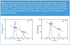 figure 1 L1537540250564.png