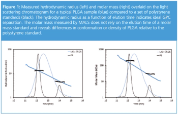 figure 1 L1537540250564.png