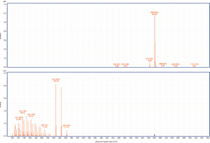 MassSpec2_i5-848637-1408516048878.gif