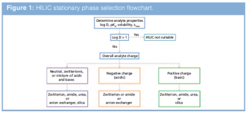 figure 1 L1524234411182.png