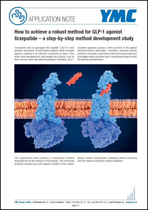 tirzepatide study Robust tirzepatide method development tirzepatide study Robust tirzepatide method development