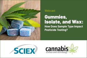 Gummies, Isolate, and Wax: How Does Sample Type Impact Pesticide Testing?
