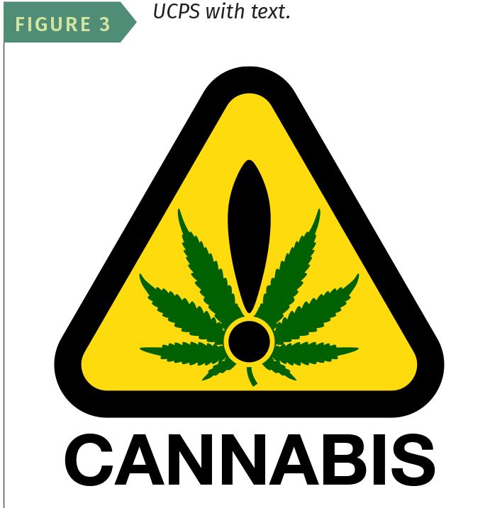 California THC Universal Symbol Cannabis Warning Labels | atelier-yuwa ...