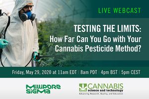 Testing the Limits: How Far Can You Go with Your Cannabis Pesticide Method?