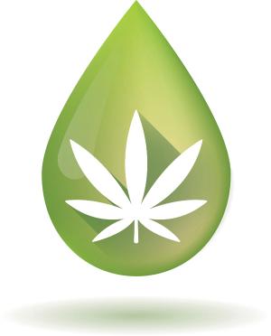 Understanding the Science of Cannabis Product Development