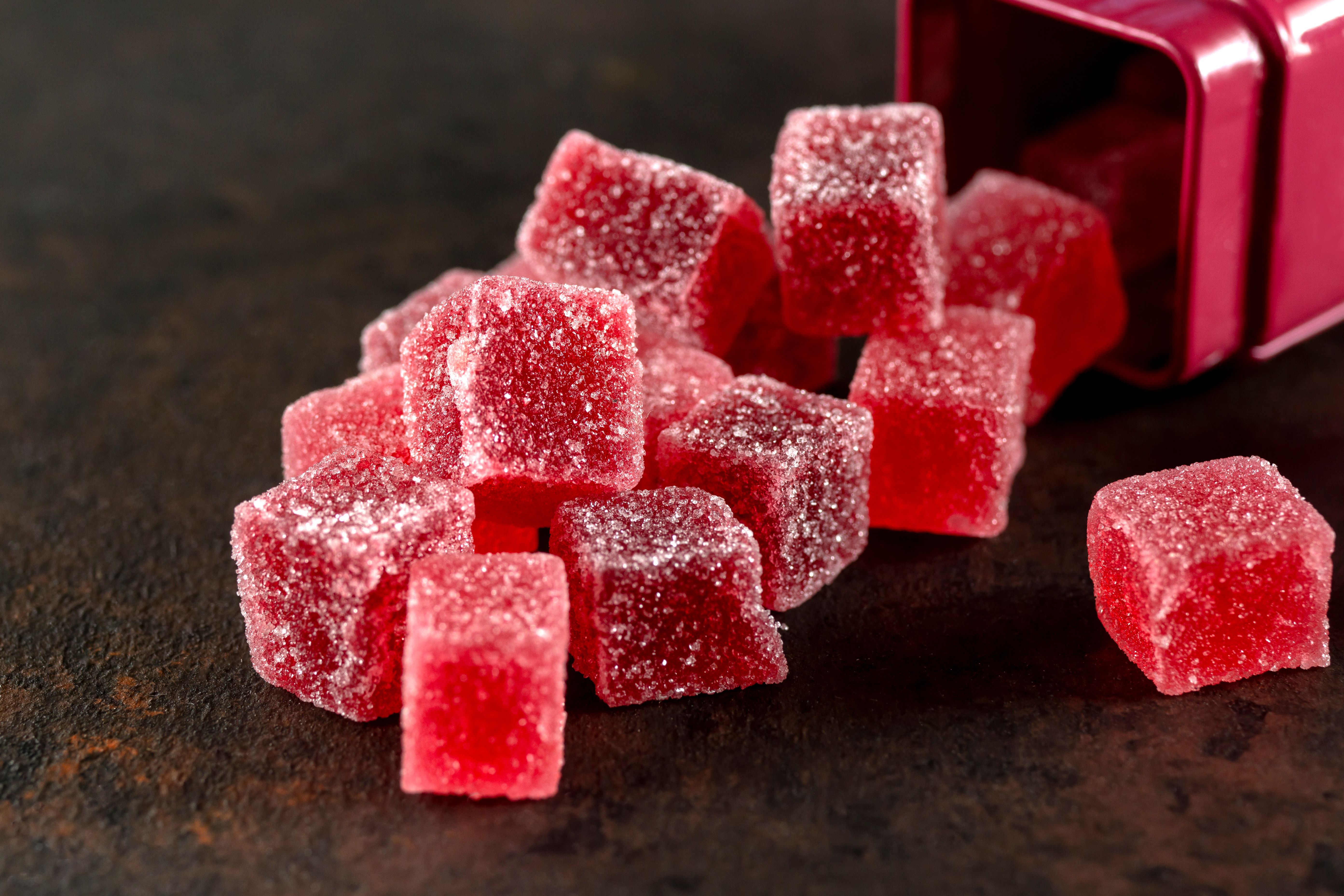 CBD Gummies Study Reveals Inconsistent Product Labeling