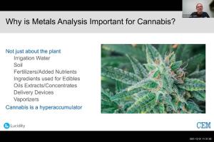 Rapid Determination of Cannabinoids, Pesticides and Heavy Metals in Cannabis Video