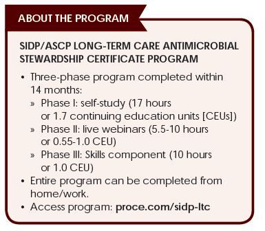 SIDP/ASCP LONG-TERM CARE ANTIMICROBIAL STEWARDSHIP CERTIFICATE PROGRAM