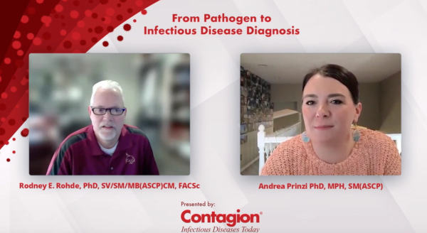 Diagnostic Stewardship Requires Multi-Faceted Components to Make it Thrive