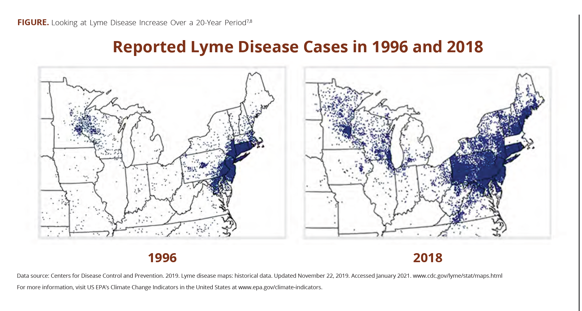 Climate Change Effects On Vector-Borne Disease: The Case Of Lyme