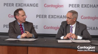 The Past, Present, and Future of HIV Management