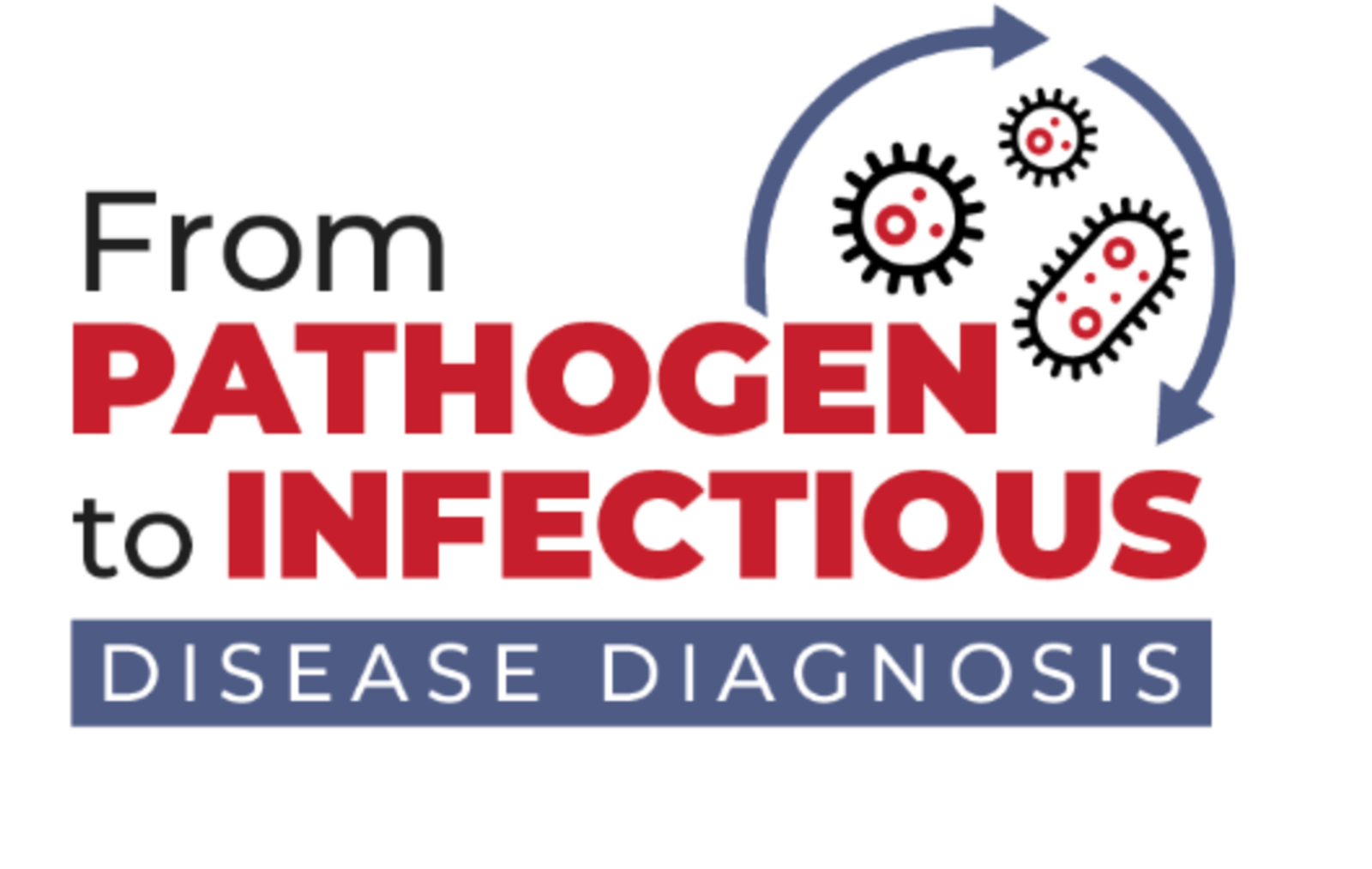 From Pathogen to Infectious Disease Diagnosis: cobas MPX-E adds HEV to NAT screening