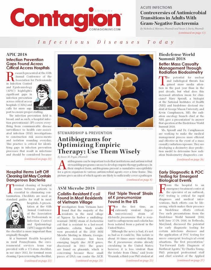Antibiograms for Optimizing Empiric Therapy: Use Them Wisely