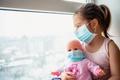COVID-19 Outcome Severity in Children