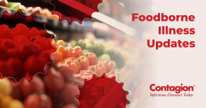 Foodborne Infections: The Latest on Cyclosporiasis, Salmonella, and Avocado Inspections 