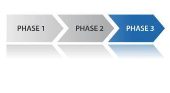 Organon reports interim phase 3 data for MIUDELLA IUD through 6 years | Image credit: Stock.adobe.com