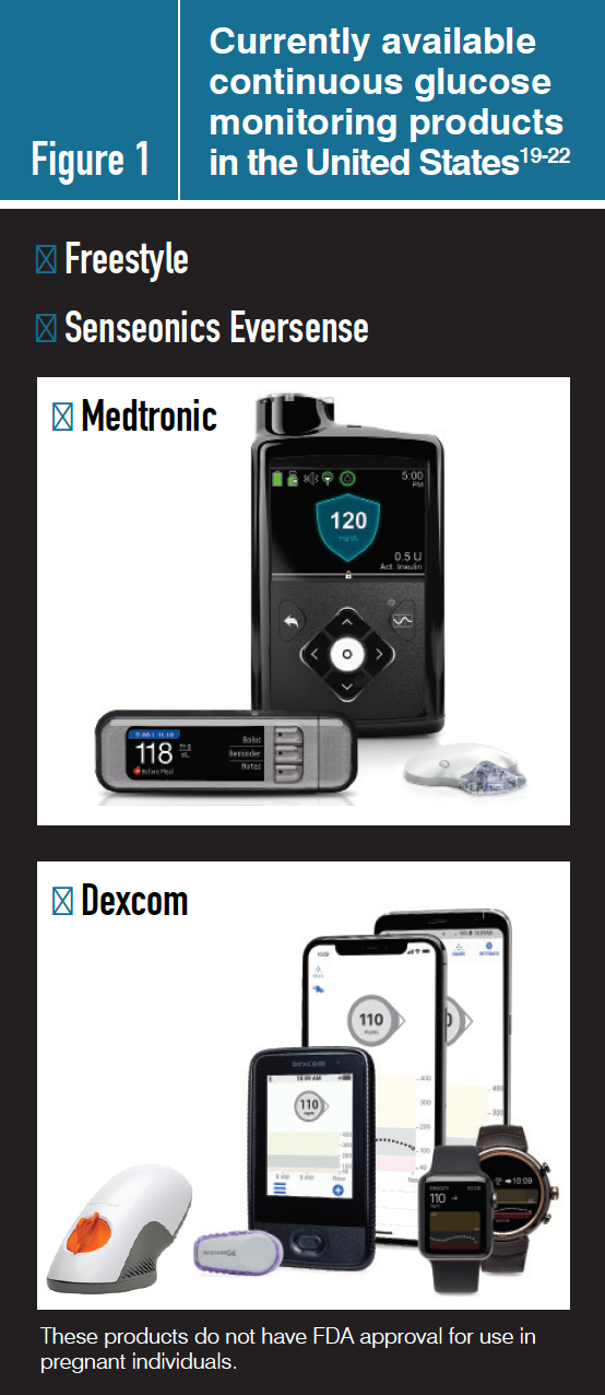 Multi Use Diabetic Machine Advancing technology in diabetes management