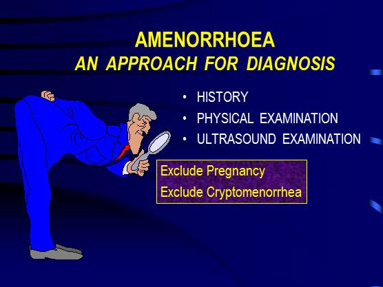 Clinical Guidelines For Evaluation And Management Of Amenorrhea