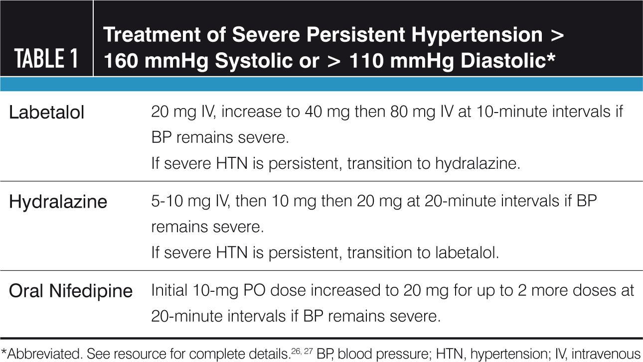 Hypertensive Disorders Of Pregnancy