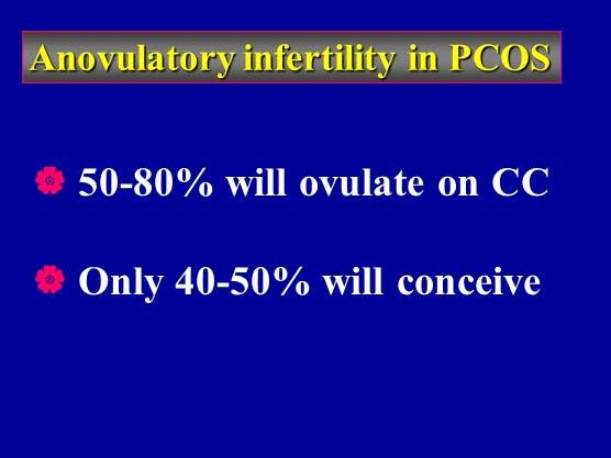 PCO: Different Treatment Options for Different Indications