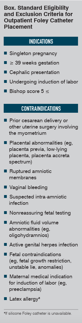 Outpatient cervical ripening with a Foley catheter
